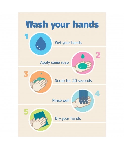 Wash your hands sign UD04284