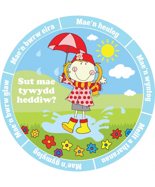 Welsh weather wheel sign UD04080
